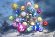 Social Media, Like War